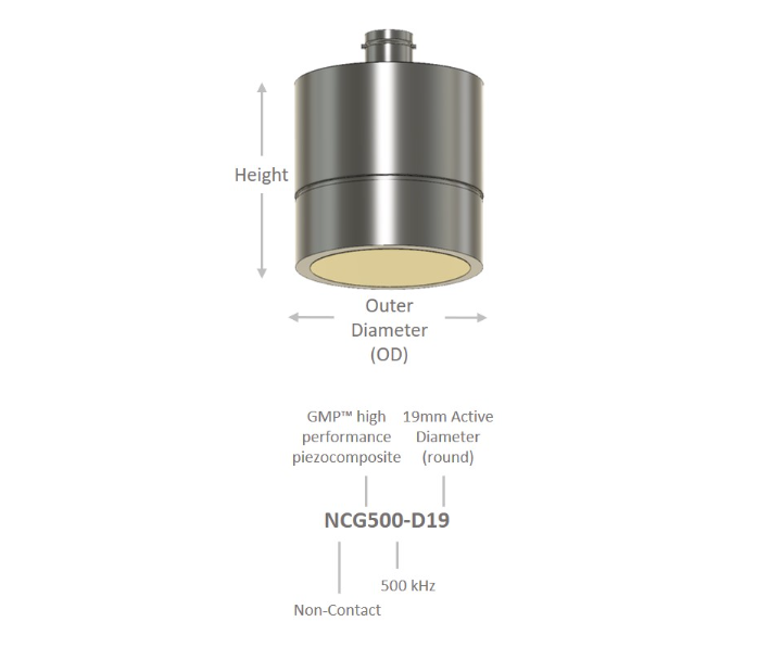 Ultran Circular Transducers