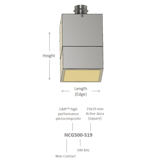 The Ultran Group Square Transducers