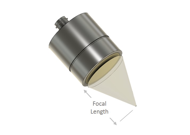 Ultran Point Focused Transducers