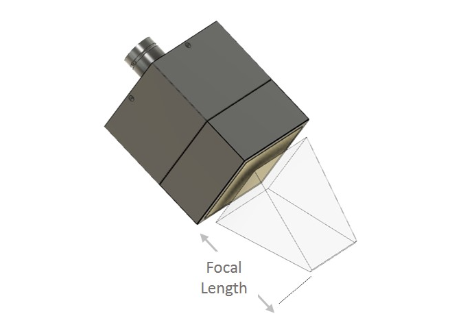 Ultran Line Focused Transducers