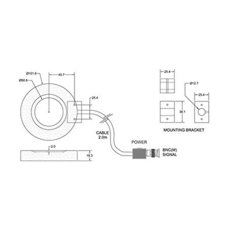 ONDA膜式水听器 HM 系列